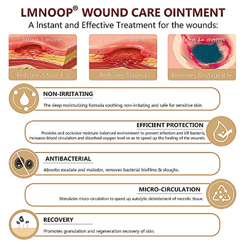 LMNOOP® Bed Sore Cream Infection Protection Skin Healing Treatment