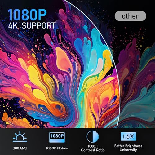 Sosoport Proyector Inteligente Portátil Full HD 1080P con WiFi 6 y Bluetooth, Mini Proyector Android 13 con Autoenfoque y Corrección Keystone, Soporte Giratorio, Ideal para Cine en Casa y Camping