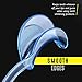 Dental Cheek Retractor -Variety Pack of 36- Small, Medium & Large Size Mouthpiece for Mouth Guard Challenge,Watch Ya Mouth, Speak Out Game & Teeth Whitening.Perfet for Adults & Kids.