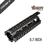 TSP TAC AR15/ M4/ M16 Drop-in Mount Solutions (6