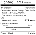 G8 LED Bulb Dimmable, G8 Bi-Pin Base with 2 Watt Warm White 3000K, Equivalent to 20W G8 Halogen Bulb for Under Counter Kitchen Lighting and Cabinet Puck Light AC 120V - Pack of 8