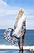 Sewell Women’s Chiffon Polka Dot Kimono Cardigan Long Blouses Bikini Covers Up Tops