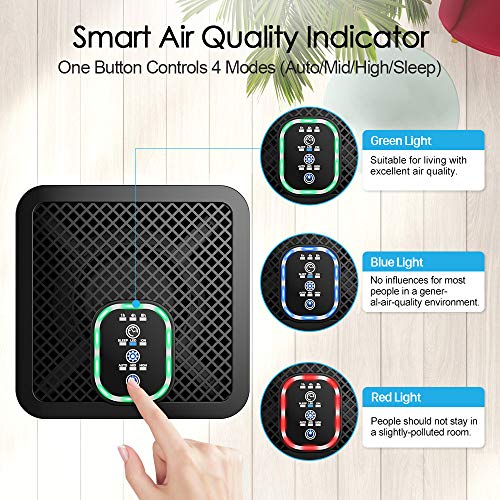 Nobebird A8 hepa-Filter-air-purifiers White