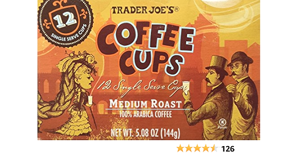Medium Roast Arabica Coffee 