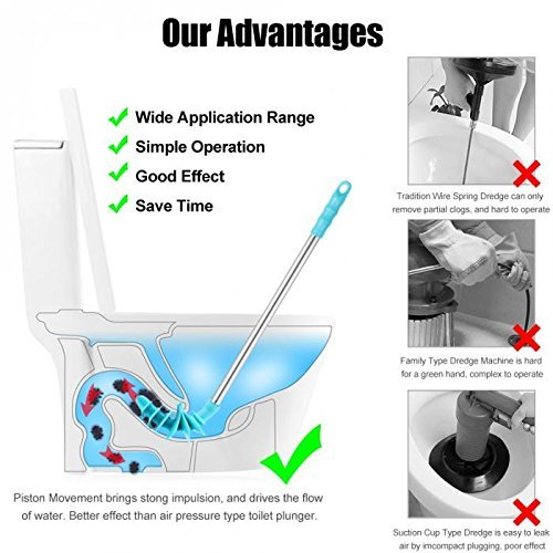 HOMEGOAL Toilet Plunger, Piston Type Toilet Clog Remover,Flexible Rubber Head Stainless Steel
