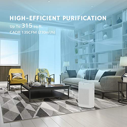 Airthereal APH230C Air Purifier with 7-in-1 HEPA Filter - Eliminates Pollen, Dust, Fire Smoke, Pet Dander - Quiet Operation, 100% Ozone Free, 315 Sq.Ft - Pure Morning