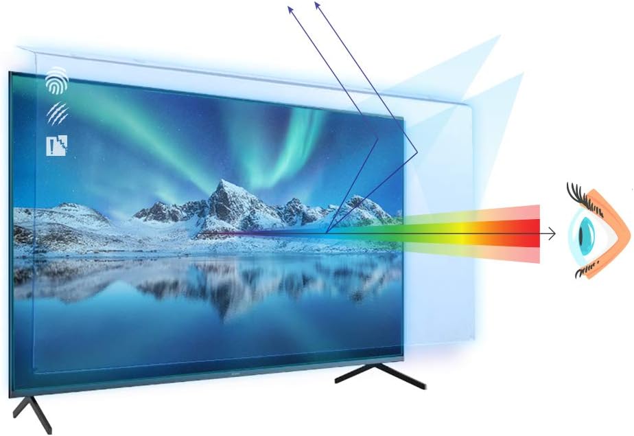 32 inch VizoBlueX Anti-Blue Light Monitor/TV Screen Protector and Damage Protection Panel (28.5 x 17.1 inch) Filter Blocking UV & Blue Light from 380 to 495 nm. Fits LCD, OLED & QLED HDTV Displays