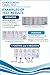 QuickScreen 12 Panel Urine Drug Test Cup 9308ZN - AMP, MDA, BAR, BZD, COC, MET-500, MDMA, MTD, OPI-300, OXY, PCP, THC + Timer - Made in USA (5)