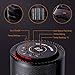SENDOW Portable Electric Space Heater, 1200W PTC Ceramic Heater Fan with Adjustable Thermostat Overheat & Tip-Over Protection Auto Oscillation