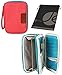Large Double Zippered Passport and Travel Document Organizer Wallet with Wristlet (5" L x 1.5" W x 7" H)