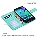 Moto X Pure Edition Case, Moto X Style Case, Style4U Premium PU Leather Stand Wallet Case with ID Credit Card/Cash Slots for Motorola Moto X Style / Pure Edition (2015 Release)+1 Stylus [Mint Green]