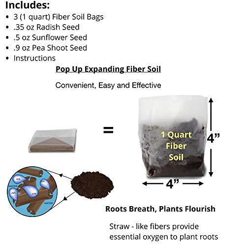Pop Up Microgreens Kit (3 Varieties) - Just Add Water and Seed. Perfect Size, a Quick, Smart, Nutritious Meal. Includes Fiber Soil in a Bag, Radish, Sunflower, Pea Shoot Seed. Easy Grow/Delicious.