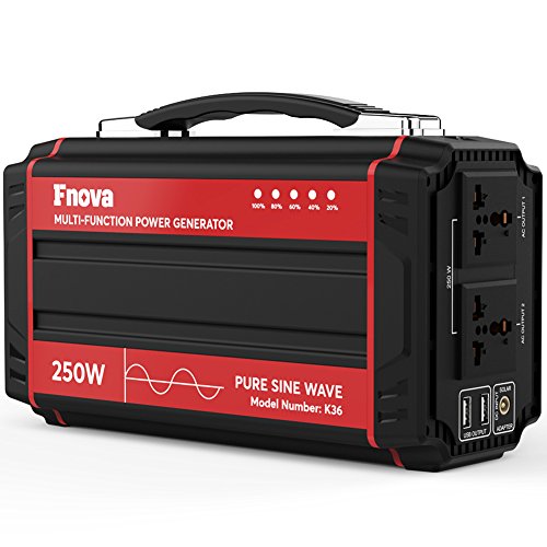Fnova 250Watt Portable Battery Generator Power Station, 60000mAh Pure
