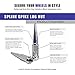 Wheel Accessories Parts 20 Pcs 12mm 1.50 12x1.50 Thread Lug Nuts Spike Spline Solid Metal Truck Spline 4.40