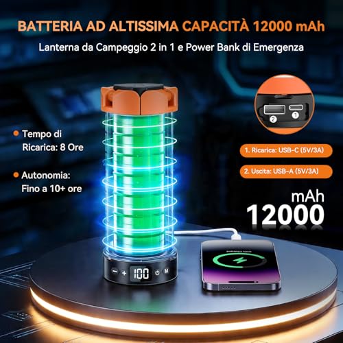 Rechargeable Camping Lamp with Tripod 12000mAh 3 Colors of Light 6000LM Dimmable LED IP65 Suitable for Workshops, Camping, Construction Sites and Emergency Situations