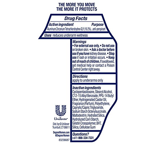 Degree Woman Is Motion In Size 2.6z Degree Woman Is Motion Sense Sexy Intrgue 2.6z