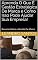 Livro Aprenda O Que É Gestão Estratégica De Marca e Como Isso Pode Ajudar Sua Empresa!: Resumo Sobre a Gestão De Marca (O Poder Da Marca)