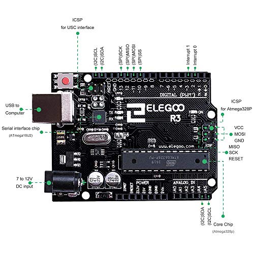 ELEGOO UNO Super Starter Kit - Image 3