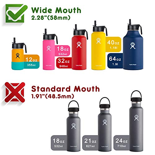OTBBA Spout Lid, Compatible with Hydro Flask Lid, Simple Modern, Fits Most Wide-Mouth Bottles, Replacement Lid of Hydro Flask Accessories (Straw lid) - Thumbnail 5