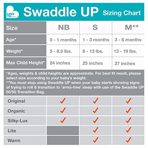 swaddle up newborn size