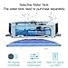 Proscenic 820S Robot Vacuum Cleaner, WiFi Connectivity, Alexa Control, Smart Mapping, Auto Boost, 1800Pa Max Suction, 600ML Large Dustbox, Self-Charging, for Pet Hairs, Hard Floors and Carpets, Blue
