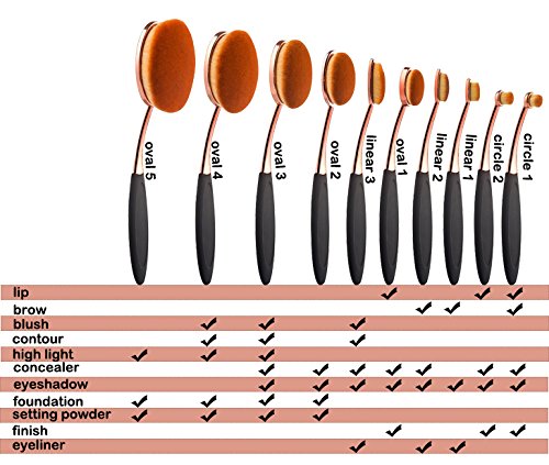 AngelFlipped Oval Professional Cosmetic Foundation Makeup Brush Set 10 Pcs Toothbrush Design(gold)
