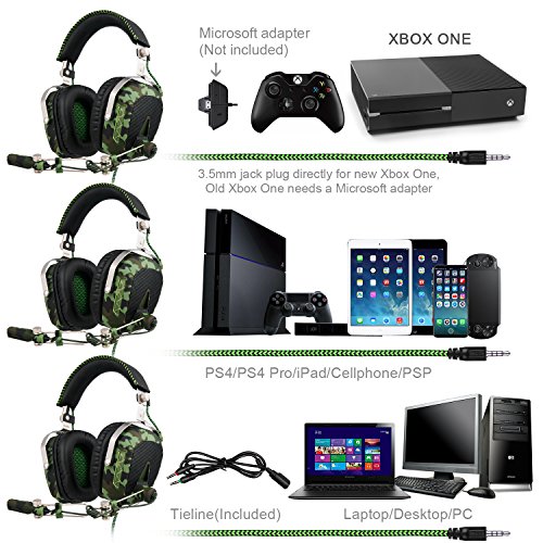 SADES SA926T Stereo Gaming Headset for PS4 New Xbox One, Bass OverEar