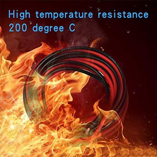 3 BNTECHGO+Silicone+Flexible+Strands+Stranded