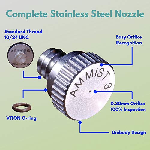 3 AmMist+Complete+Stainless+Humidification+Landscaping