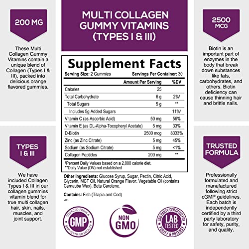Collagen Gummies with Biotin Hydrolyzed Collagen Peptides Supplement