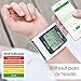 Blood Pressure Monitor Wrist with Bluetooth - Large Screen Display on Machine - BP Wrist Cuff Full Automatic - Clinically Accurate & Fast Reading - FDA Approved - BPM-337BT by Iprovèn (BPM Wrist)