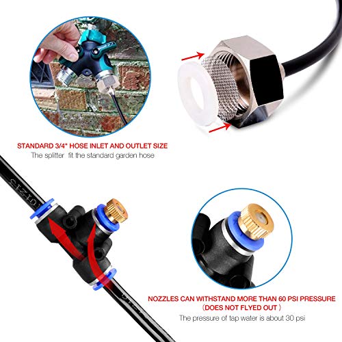 1 GLANT+Irrigation+Sprinkle+Greenhouse+Trampoline