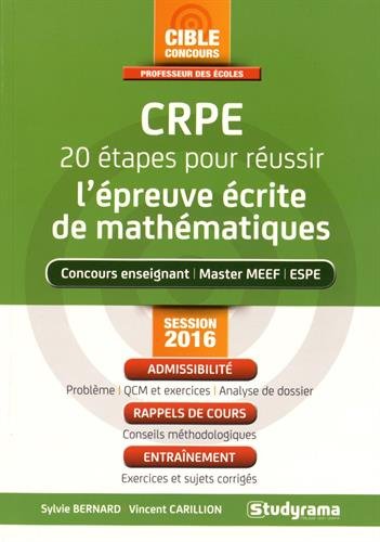 CRPE