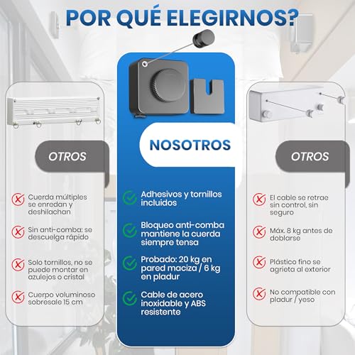 SABN STORE Extendable Outdoor Wall Clothesline, Includes Installation Kit Without Drilling or with Screws for Bathroom/Balcony + Drywall Kit and Set of 10 Clips – Outdoor Wall Clothesline – Extendable Drying Rack