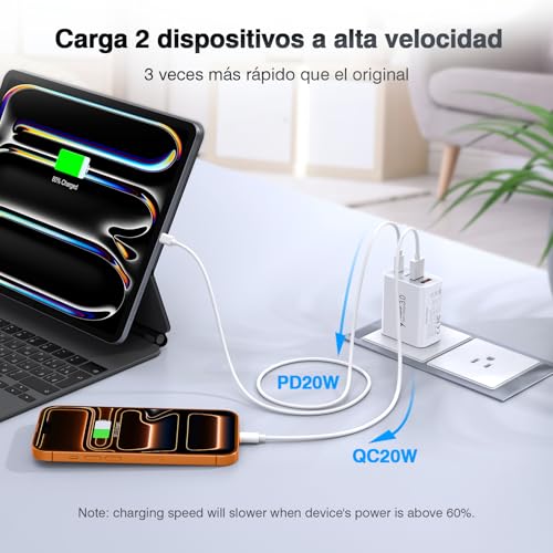 BOVICAS Cargador Tipo C Carga Rapida, 2 Unidades 4 Puertos, QC3.0 Súper Rápido Adaptador Cuadro Cuadrito Charger para Compatible con iPhone 17 Pro MAX 16 15 14 13 12 Galaxy S24 Ultra S25 Pixel, Note