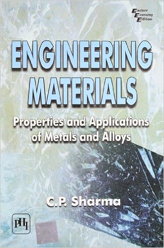 Engineering Materials: Properties and Applications of Metals and Alloys