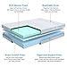 Inofia Twin Mattress, 8 Inch Memory Foam Mattress in a Box, Super Comport Bed Mattress with Support and Cooling System，Twin Size
