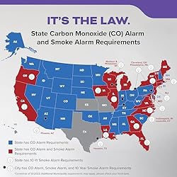 Kidde Hardwired Smoke & Carbon Monoxide
