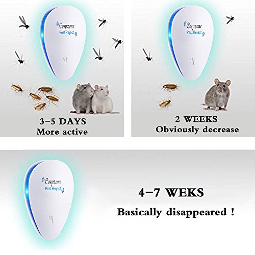 Ultrasonic Pest Repeller 6 Packs Electronic Pest Control Repellent Reject Plug In for Insect, Mouse, Rats, Spiders, Fleas, Roaches, Bed Bugs, Mosquitoes, Eco-Friendly, Human & Pet Safe