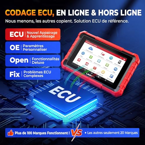 LAUNCH X431 Pros Elite OBD2 Auto Diagnostic Case, ECU Coding, Bi-Directional Full System Diagnosis, 45+ Service Functions, CANFD & DOIP, FCA Autoauth, 2 Year Update