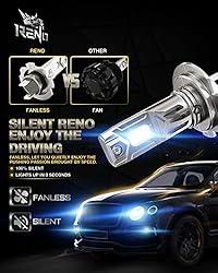 RENO H7 LED Bulb, H7 LED Light Bulbs No Adapter