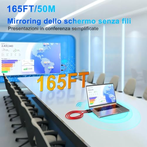 HDMI Wireless Transmitter and Receiver, Decoding 4K Output 1080P, Wireless HDMI Cable Range 165FT/50M, 2.4G and 5G Streaming Video/Audio/File from Laptop, PC to Monitor/TV/Projector, Red