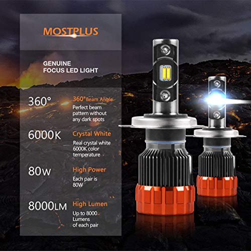 MOSTPLUS 8000 Lumens 80W/Pair-H4+H11 All-in-One LED-TX1860 Chip Really Focused Headlight Bulbs Super Mini Conversion Kit Xenon White Three Years Warranty (2 Pairs) - Thumbnail 2