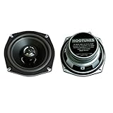 Hogtunes 4405-0263 HT-44 Replacement Speakers for