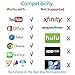 MOSTOP Lightning to HDMI Cable Support iOS Lightning 8 pin to HD 1080P HDTV Video Cord - Plug & Play for iPhone 7 / 7 Plus, iPhone / 6 / 6 Plus, iPad Mini 4 / 3 / 2 / Air 2 / Pro (silver)