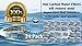 GoldTone Activated Carbon Water Filters for CUISINART Coffee Makers (24 Count)