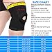 Nvorliy Plus Size Knee Compression Sleeve, Knee Brace for Large Legs Medical Support for Knee Pain Relief, Arthritis, Sports Exercise, Injury & Post-Surgery Recovery, Fit Men and Women (3XL)