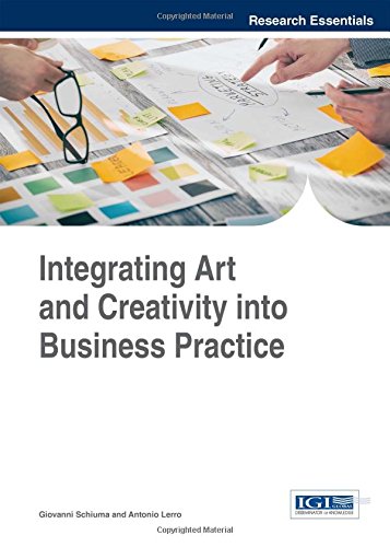 Integrating Art and Creativity Into Business Practice (Advances in Business Strategy and Competitive Advantage)