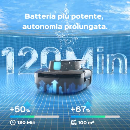 BRINBO (2026 Upgrade) S1PRO Robot per Piscina Senza Fili, Automatica 120 Min Aspiratore Piscina Fuori Terra, Doppio Motore, Ricarica 2,5 Ore, per Piscine Fino a 100 m², Grigio Trasparente