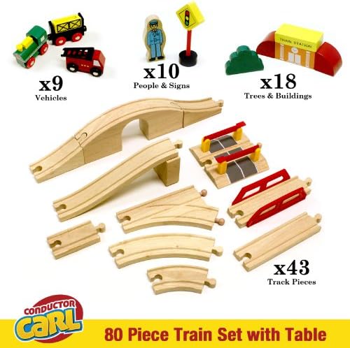 conductor carl train set